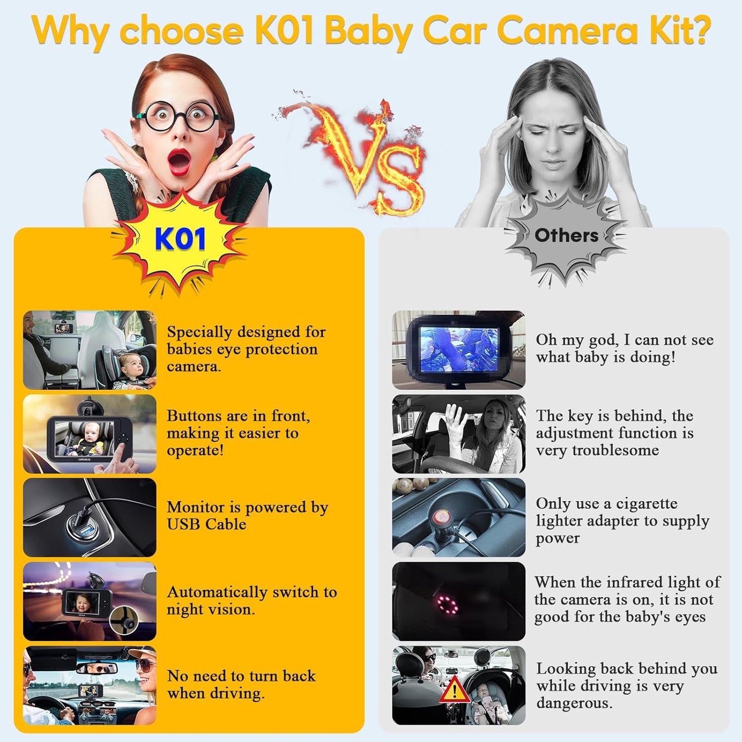 Baby Car Camera for Backseat 1080P - HD Vision, 360° Rotation